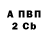 Кетамин VHQ Zuikov 777
